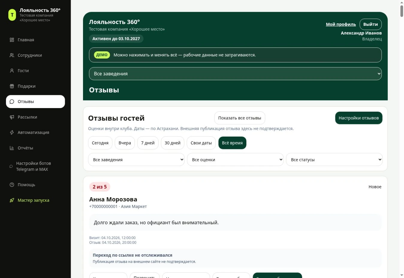 Отзывы и оценки гостей в рабочем кабинете Loyalty 360